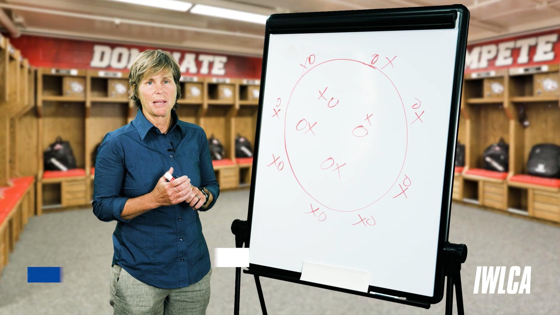 2024 Circle Drill Variations