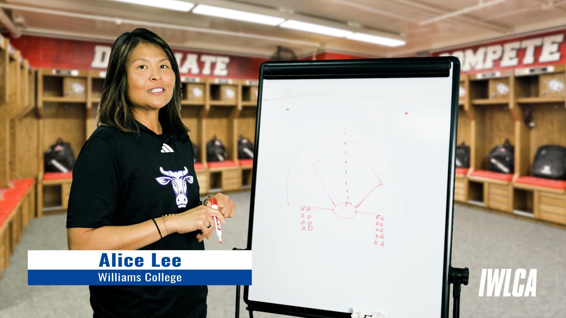 2024 Competitive Ground Ball Drill to Cage